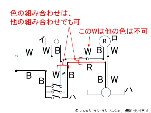 候補問題No.1の電線の色をカッコを修正